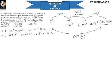 Question of the Day of 17th June 2020(#ssc_cgl_chsl_cpo #IBPS_bank_po_clerk #sbi_bank_po_clerk)