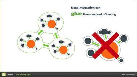 DAS Webinar: Best Practices for Today’s Rapidly Changing Data Landscape