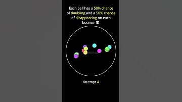 How many tries does it take? 🤔 #crash #simulation #satisfying #melody