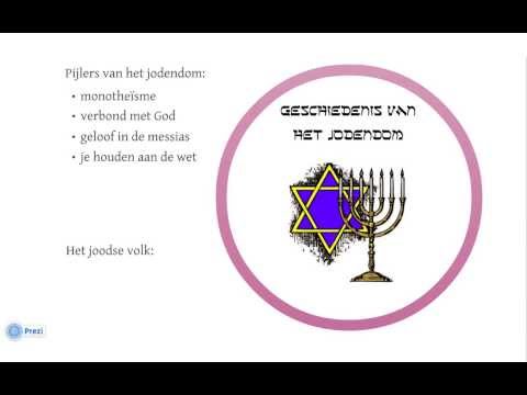 Video: Wat Is Het Jodendom?