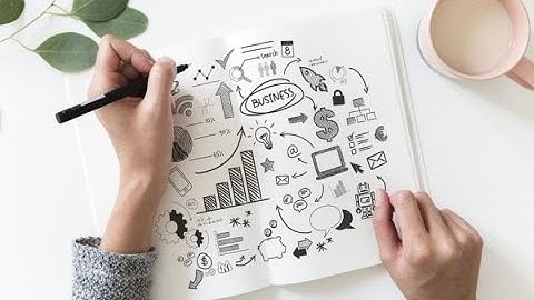 Programming Logic and Design: Programming Process