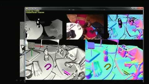 28C3 - kinectfusion