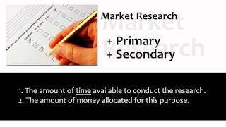 Marketing Briefs: What is Market Research?