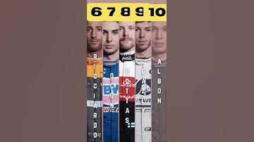 Australian GP Result F1 2022