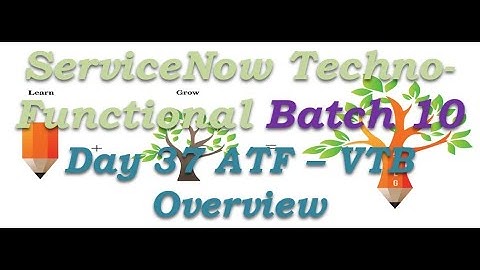 Batch 10 | Day 37 | ATF (Automated Test Framework) - VTB (Visual Task Board) #Shorts #Short