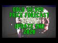 Gold Silver Price Forecast Long-Term End 2020