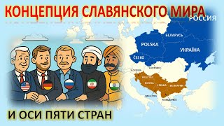 Концепция славянского мира