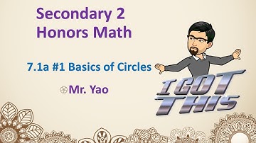 S2H-7.1a #1 Basics of Circles