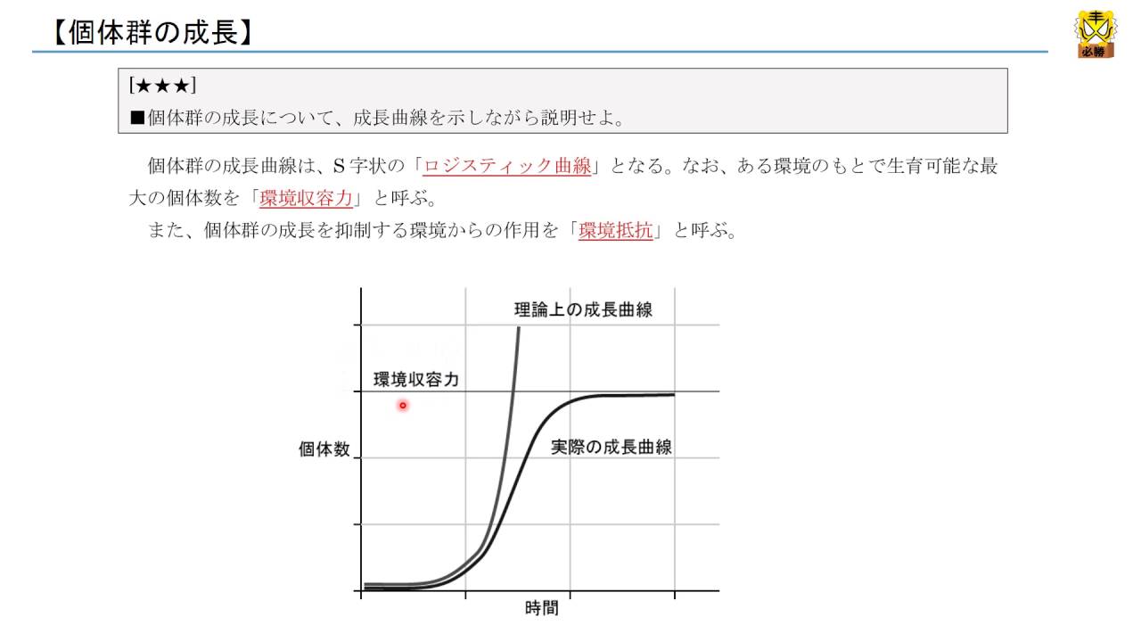 個体群の成長 【高校生物】