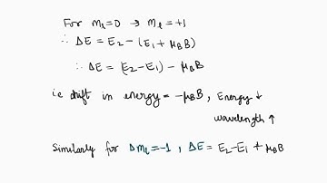 Zeeman Effect Short notes | NET-JRF, GATE, M.Sc. Physics