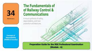 34 | IRSE | Module A Exam | Concepts of Dependability RAMS & Security
