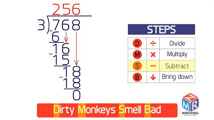 Long Division. DMSB. Grade 4