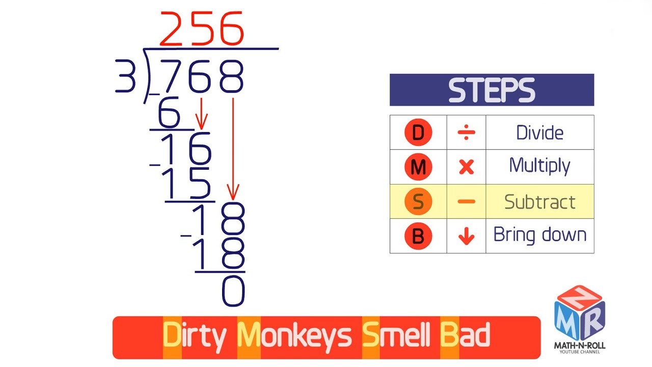 Long Division with Remainders Song | 1 Digit Divisors