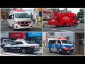 大阪の消防 & 警察 | 2022年6月