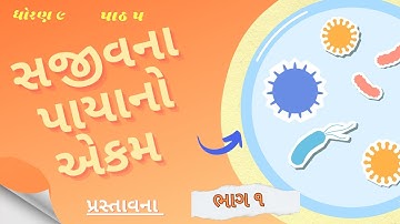 Dhoran 9 vigyan|| sajivona payano ekam kosh|| std 9 science ch 5, (part 1)|| dhoran 9 sci chapter 5