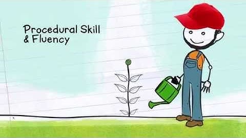 How to Grow Young Minds and Jump-Start Learning with McGraw-Hill My Math