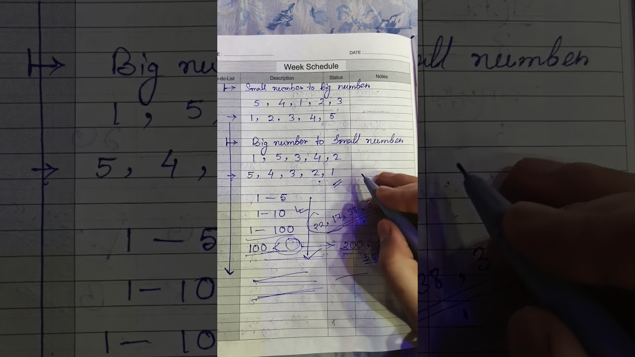 e math..... how to teach E math to your child or kids..... 