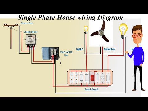 Basic Single Phase House Wiring Diagram from i.ytimg.com