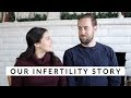 Our Infertility Story - How We Finally Conceived