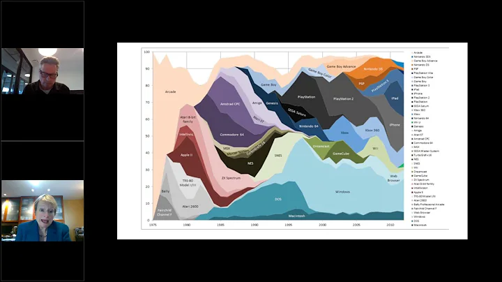 Episode 6: Seeing Around Corners: Spotting Inflection Points in Business