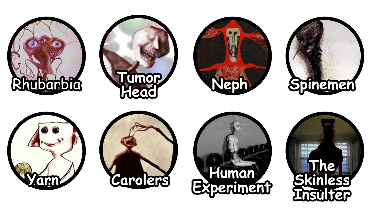 Setiap Entitas Doctor Nowhere Dijelaskan Dalam 9 Menit [Part 4]