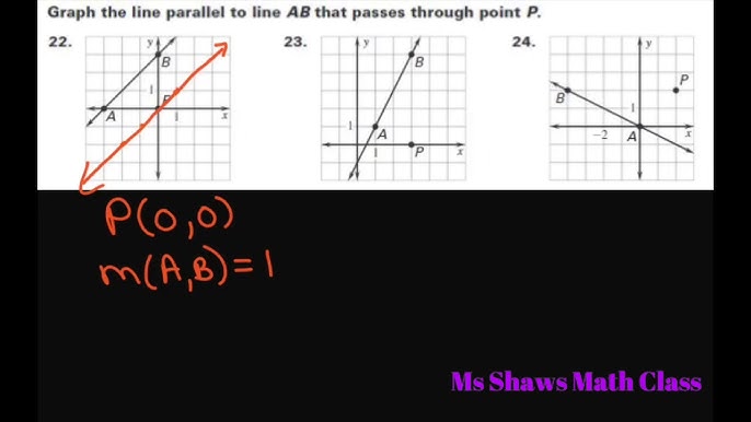 Steeper Graph steeper-graph