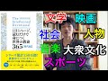 「1日1ページ、読むだけで身につく世界の教養365　現代編」の本紹介　World Culture 365 Modern Edition