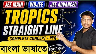 Straight Line class 11 #wbjee #jeemains #bengali PART 1