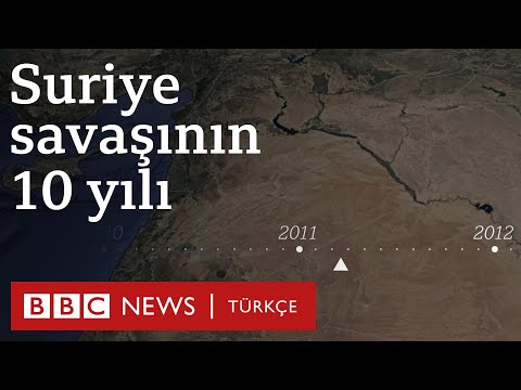 Video: Zehirli Tüy. Zenginlik, yoksulluk ve zemstvo basını (bölüm 6)