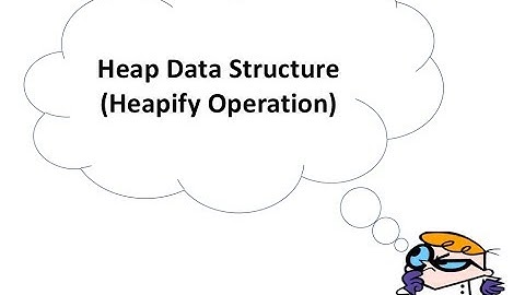 Coding Interview Question : Heap DataStructure(Heapify Operation)