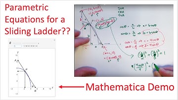 Parametric Equations for a Ladder Sliding Down a Wall (Multivariable Calculus Challenge Problems)