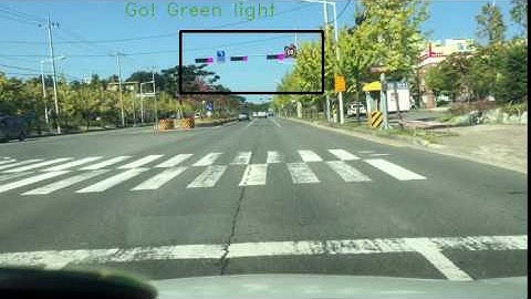 OPENCV Traffic Light Detection