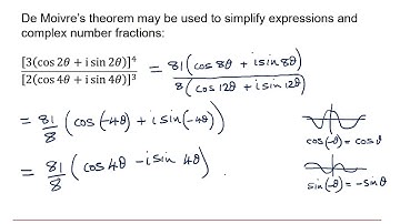 MEI Core Pure Complex numbers 4-4