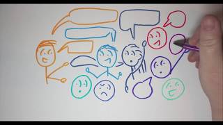 Chapter 3: Seeking Sustainability: An Active Learning Story (Learning Spaces)