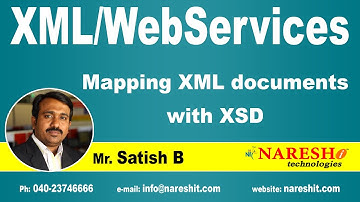 Mapping XML documents with XSD | XML Tutorial | Mr. Satish B
