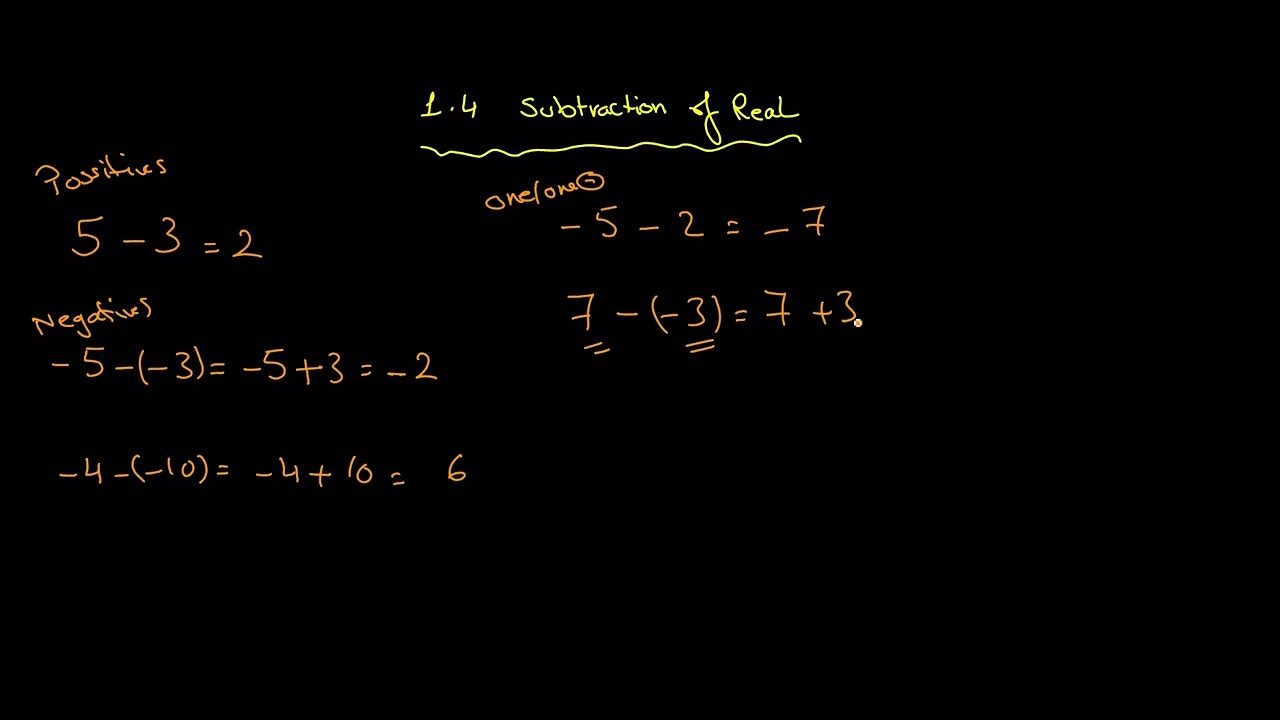 Module 1 Part 4 - YouTube