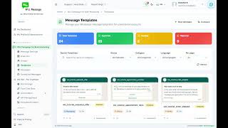 WizMessage Templates — The Template List screenshot 5