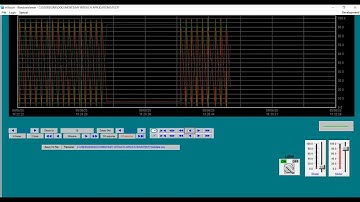 INTOUCH SCADA | TRENDS