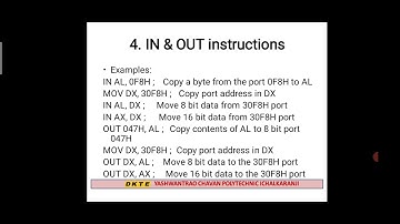 Unit III instruction set of 8086 microprocessor