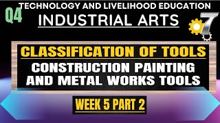 TLE Grade 7 Quarter 4 - Industrial Arts Week 5 Part  2: CONSTRUCTION PAINTING & METAL WORKS TOOLS