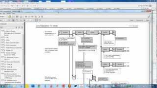 MSP430 USCI I2C Debugging