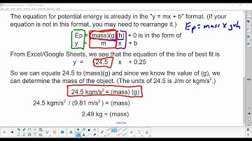 Graphical Slope Analysis (in y=mx+b form)