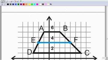 Preview Video 6 4 Trapezoid & Kites