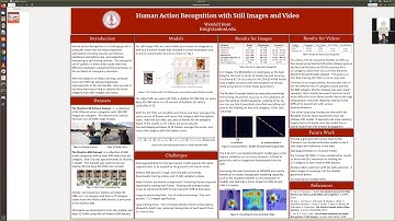 Human Action Recognition