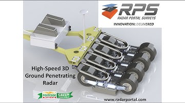 Radar Portal Surveys - Green Challenge Innovation Award pitch