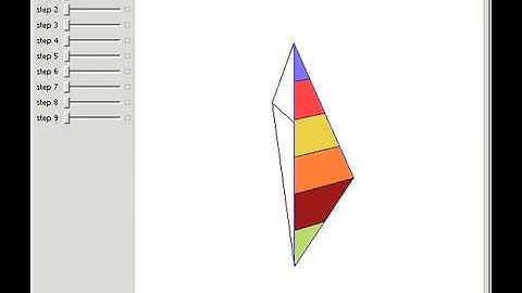 Six-Piece Dissection of Hill
