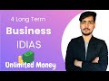 🔥 4 Long Term Business Idea's To Make Lifetime Money | Digital Marketing Tips in Hindi | WebSeoRank