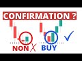 Les meilleurs techniques de confirmation forex