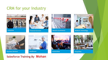 SalesForce class 02  By Mohan Sir 7AM IST admin ,development , Inti 09th dec 2020