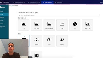 Identify risky cloud behavior in your Amazon AWS Cloudtrail logs with CHAOSSEARCH